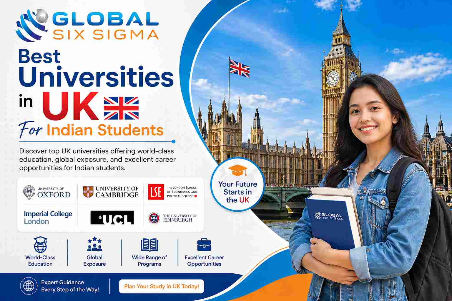 Best Universities in UK For Indian Students