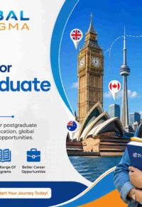 Top Countries For Postgraduate Studies