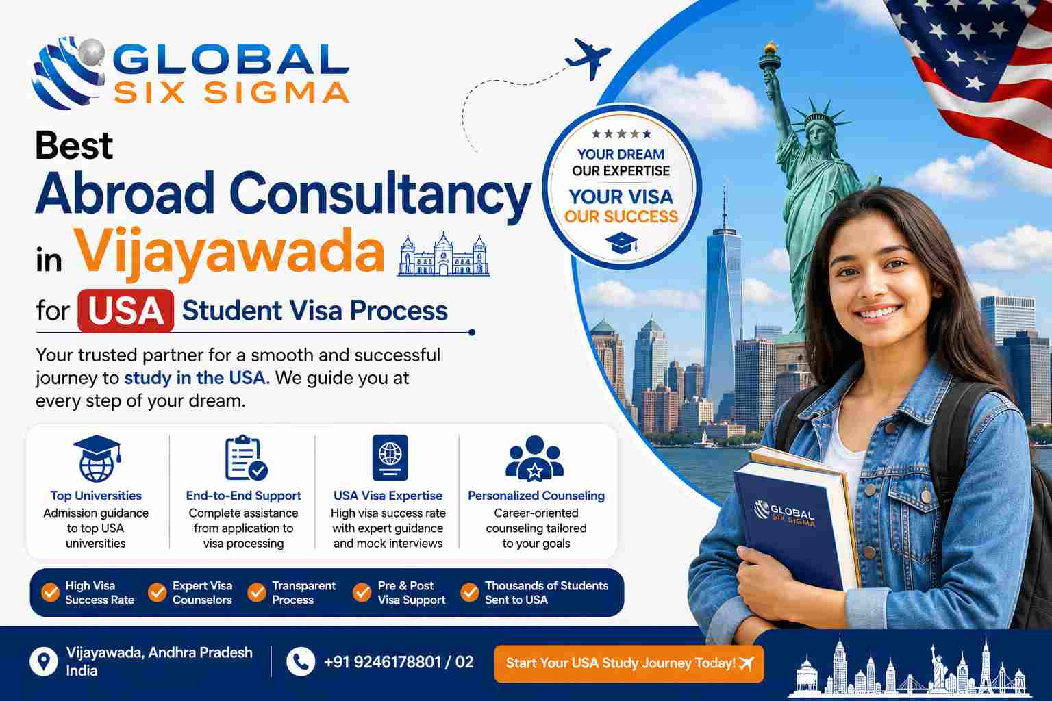 Best Abroad Consultancy in Vijayawada