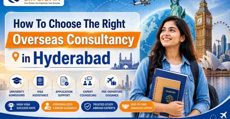 Overseas Consultancy in Hyderabad