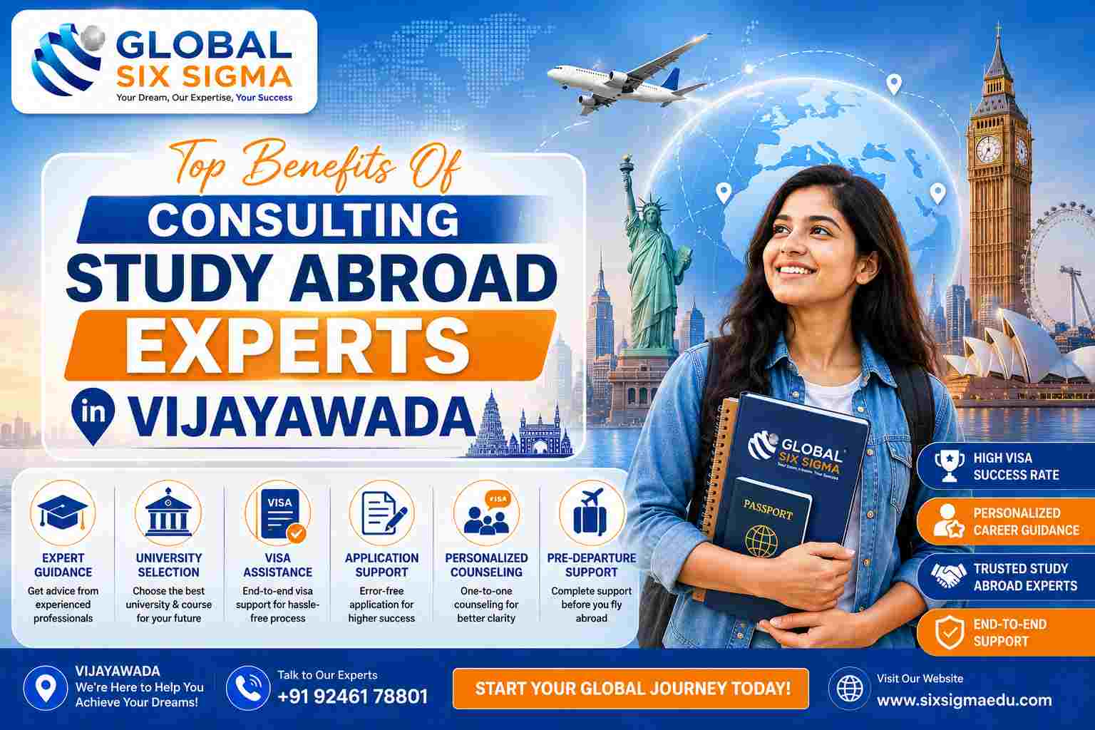 Abroad Experts in Vijayawada