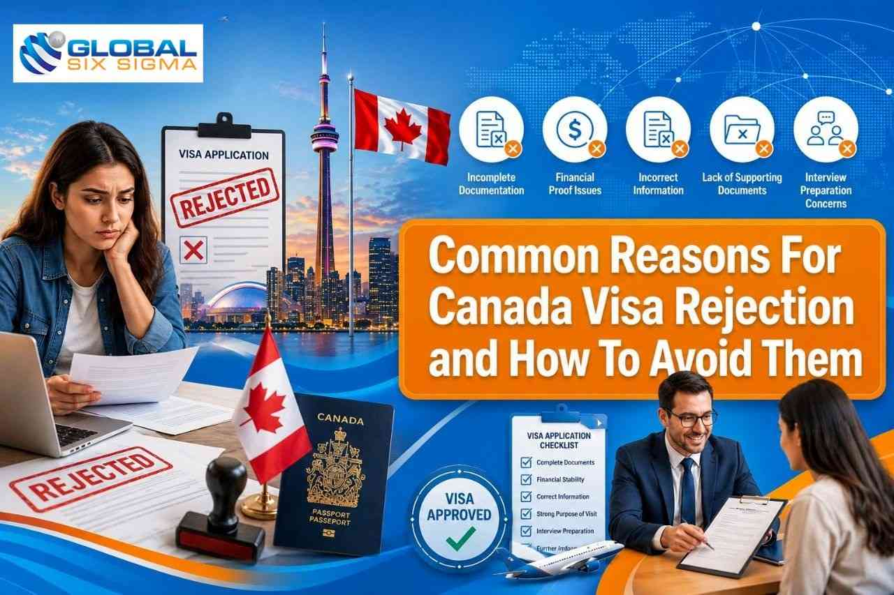 Common Reasons For Canada Visa Rejection