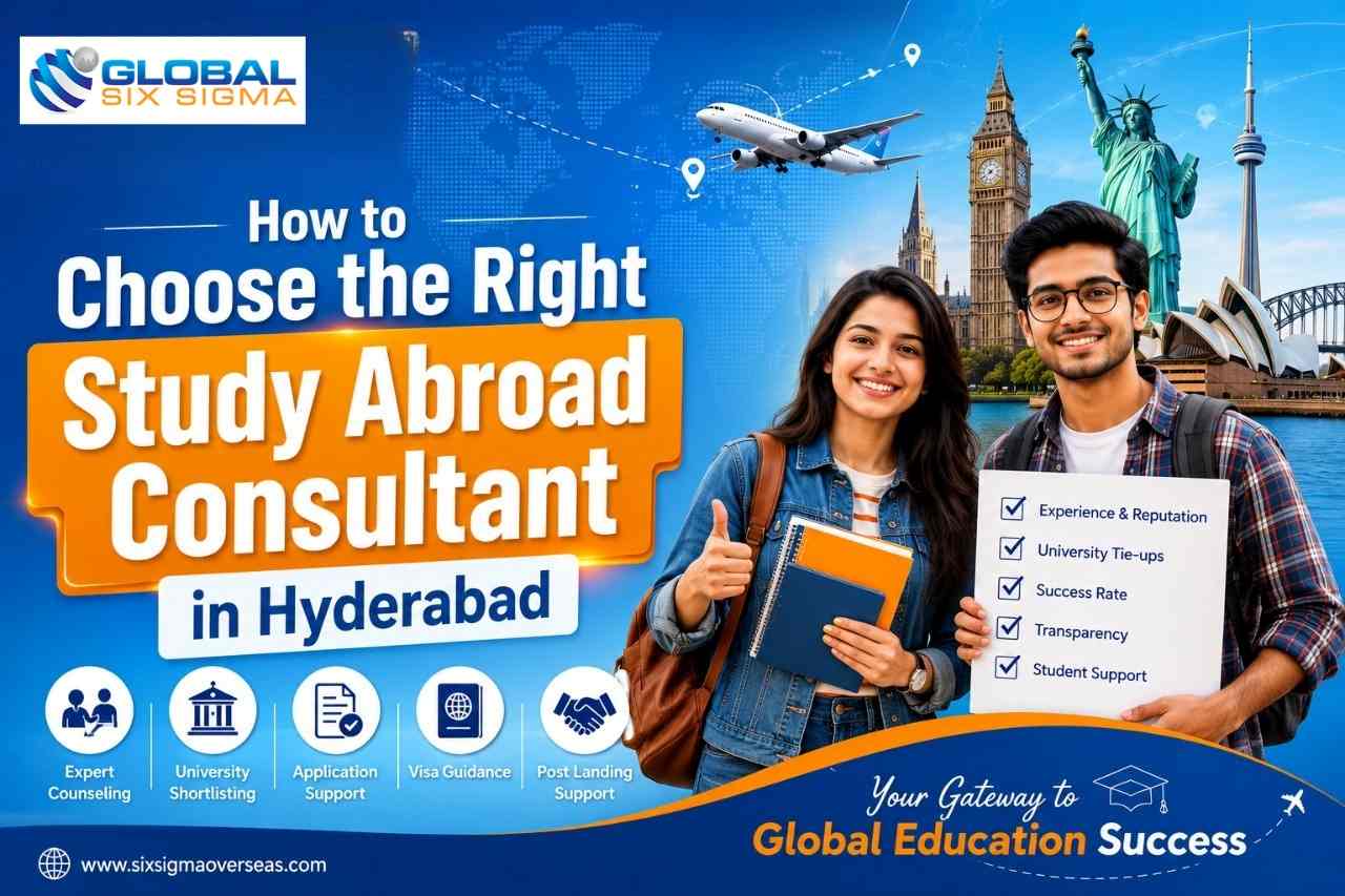 Right Study Abroad Consultant in Hyderabad